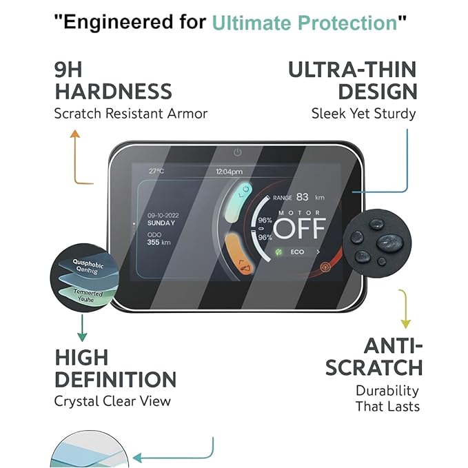Screen Guard for Hero Vida V2 Pro, Plus, Lite (7-Inch) | HD Clear Full Cover Touch Display Digital Meter Protector