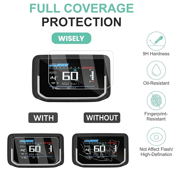 Screen Guard for Hero Glamour X 125 (2025) | HD Clear Full Cover Digital Meter Protector