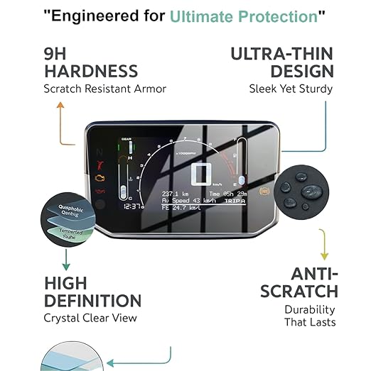 Screen Guard for Hero Xtreme 250R (2025) | HD Clear Full Cover Digital Meter Protector