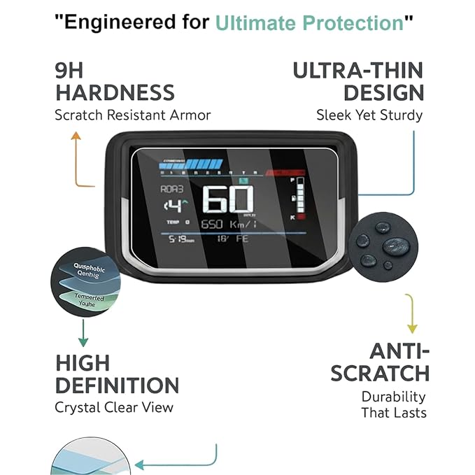 Screen Guard for Hero Glamour X 125 (2025) | HD Clear Full Cover Digital Meter Protector