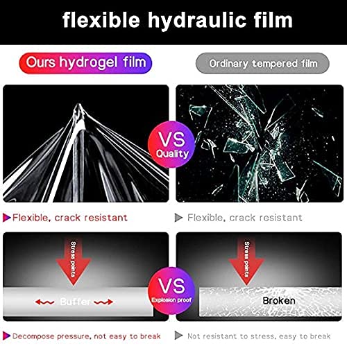 2in1 Camera Lens Nano Glass + Anti-Scratch TPU Back Guard Screen Protector for Motorola Moto G85 5G | Back + Camera Guard Combo