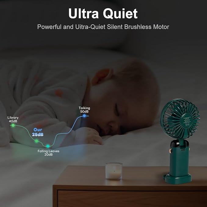 Multifunctional Handheld Fan with Digital Display – Rechargeable USB Mini Fan with 5-Speed – Silent, Portable Desk Fan for Makeup Girl Women Travel, Office, Home – Personal Cooling Fan,