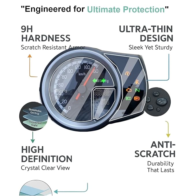 Wisely Premium Screen Guard for Honda H’Ness CB350 – Digital Meter Protector, HD Clear, Anti-Scratch, Full Coverage Instrument Cluster Film
