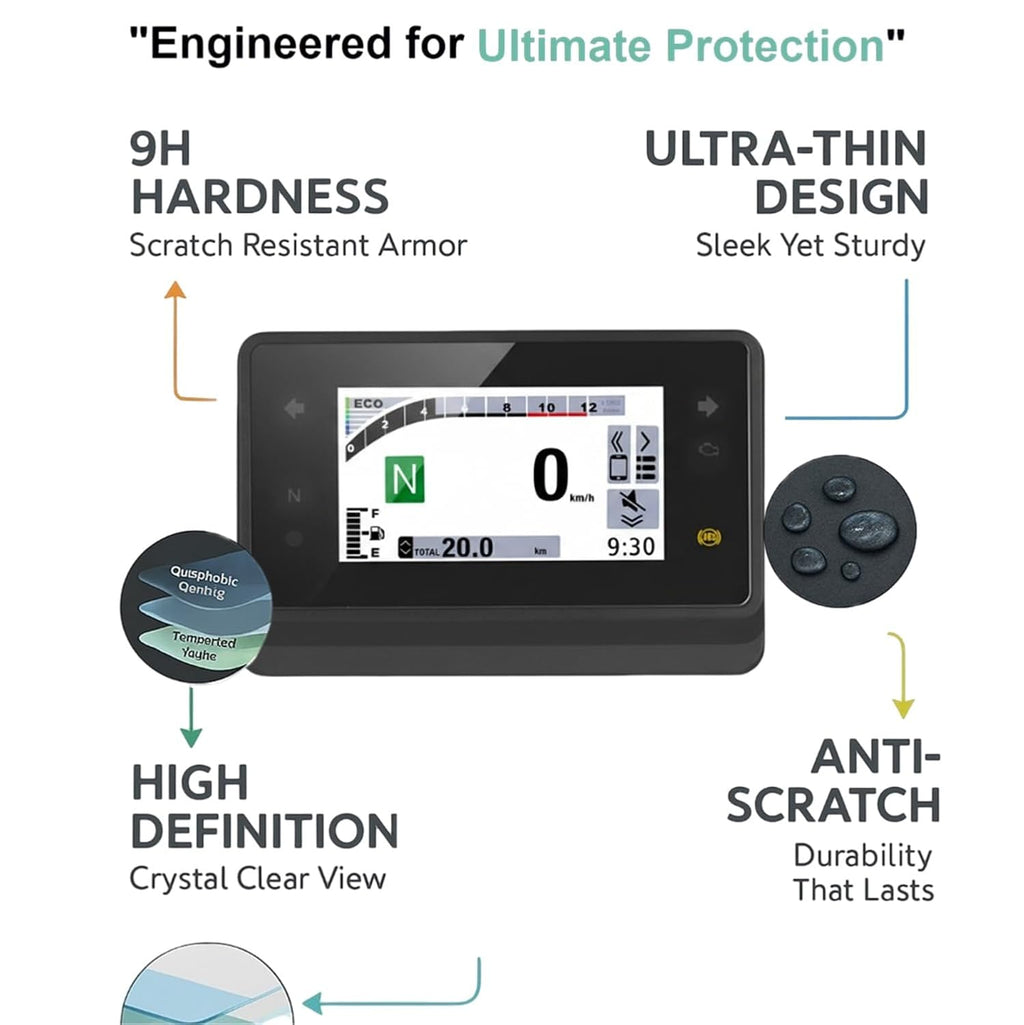Premium Screen Guard for Honda CB 125 Hornet (2025) Bike - TFT Display Digital Meter Protector