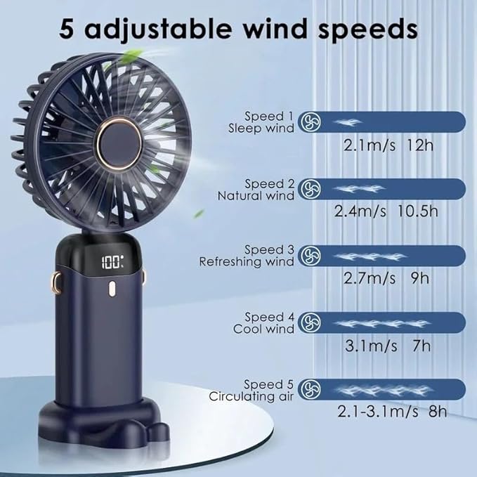 Multifunctional Handheld Fan with Digital Display – Rechargeable USB Mini Fan with 5-Speed – Silent, Portable Desk Fan for Makeup Girl Women Travel, Office, Home – Personal Cooling Fan,