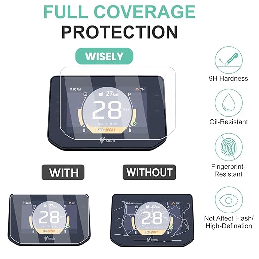 Screen Guard for Hero Vida VX2 Plus 2025 – TFT Digital Meter Protector