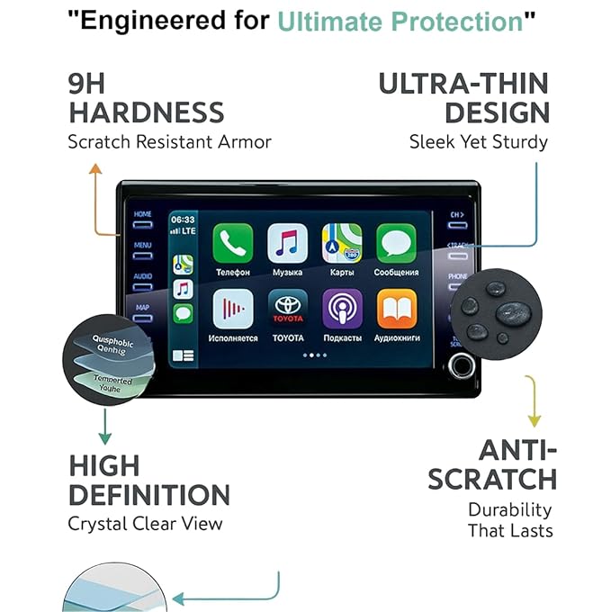 Wisely Premium Screen Guard for Toyota Fortuner 2021 Facelift & 2024 Models – 8-Inch Infotainment Display Protector, HD Clear, Anti-Glare, Scratch Resistant, Touch Responsive