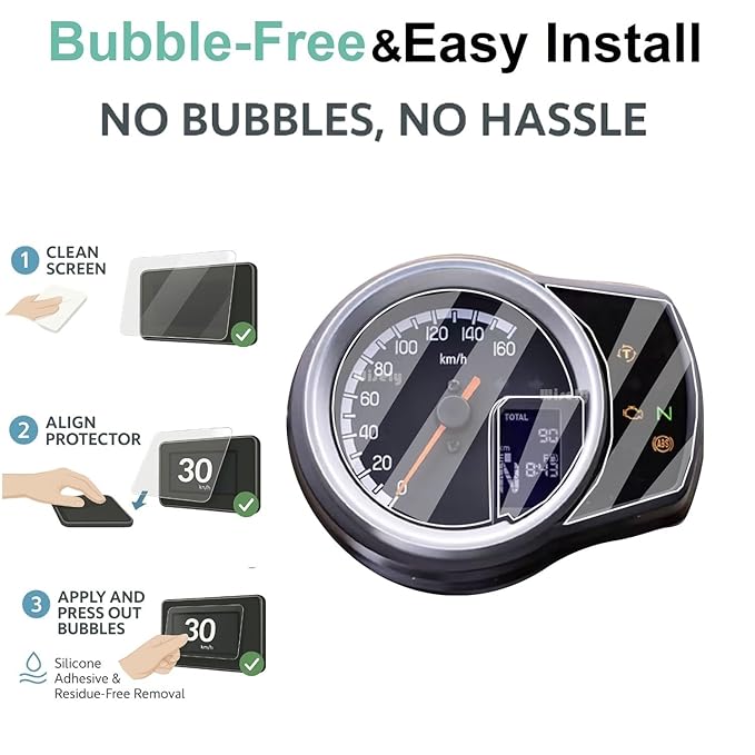 Wisely Premium Screen Guard for Honda H’Ness CB350 – Digital Meter Protector, HD Clear, Anti-Scratch, Full Coverage Instrument Cluster Film