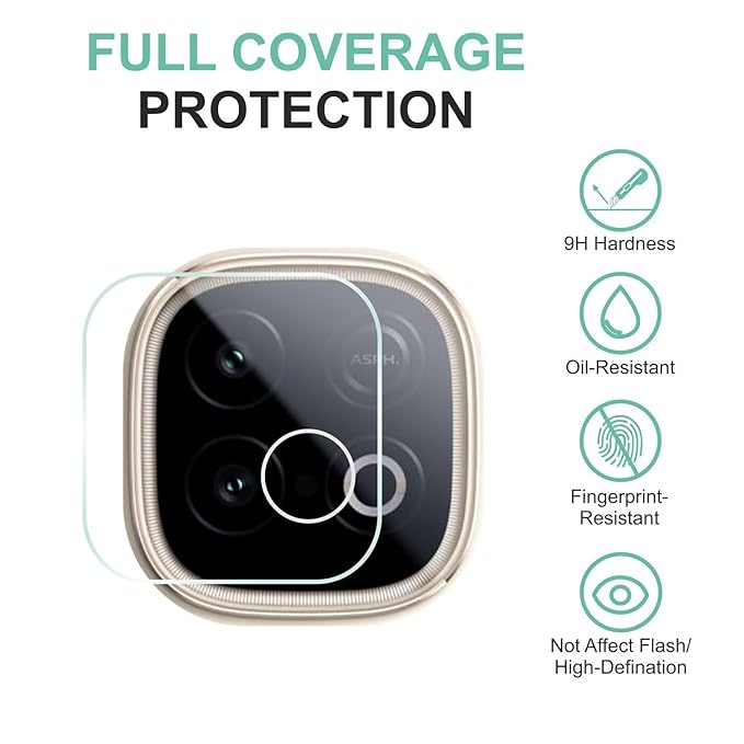 Wisely Camera Glass Guard for iQOO Neo 10 – 9H Hardness, HD Clear Lens Protector, Anti-Scratch, Easy Installation | Pack of 2 |