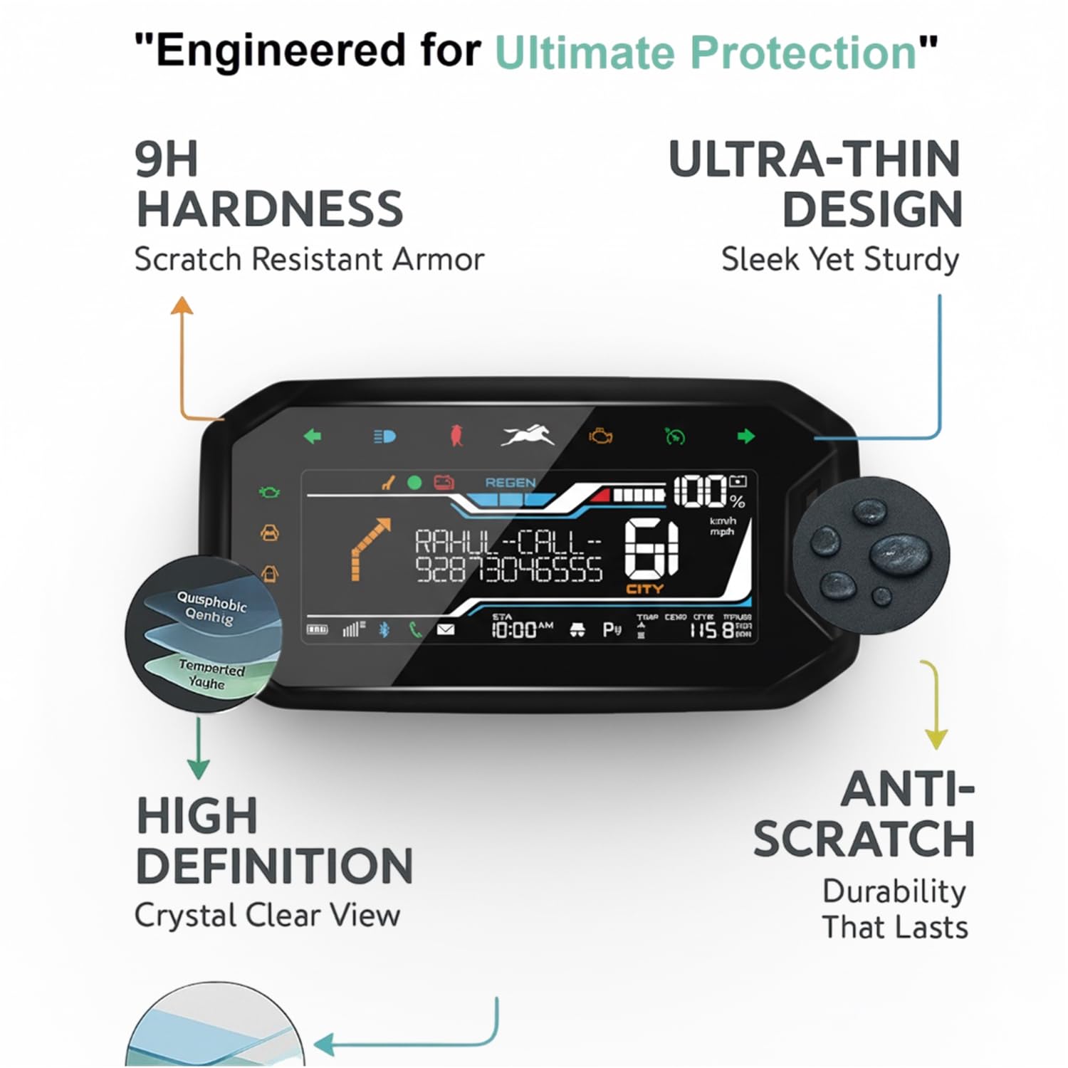 Wisely Screen Guard for New TVS Orbiter Electric Scooter (2025) - TFT Display Digital Meter Protector - HD Clear