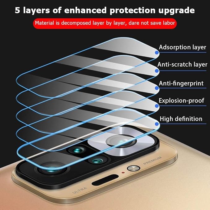 Camera Glass Guard for Redmi 15 5G, 9H Hardness, HD Clear, Anti-Scratch - Pack of 2
