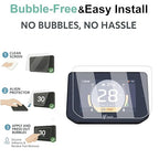 Screen Guard for Hero Vida VX2 Plus 2025 – TFT Digital Meter Protector