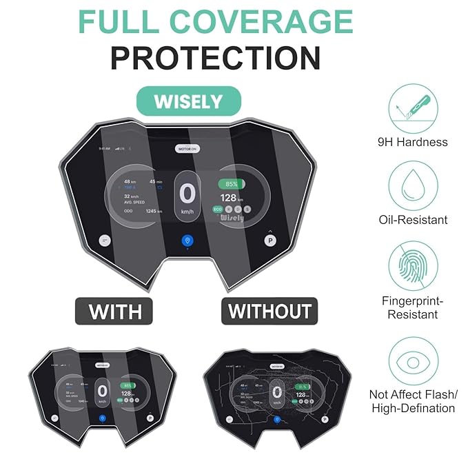 Wisely Premium 5-inch Screen Guard Protector for SIMPLE One / OneS / Dot ONE 2024-2025 EV Scooter – HD Clear, Scratch Resistant Display Film with Easy Installation Kit