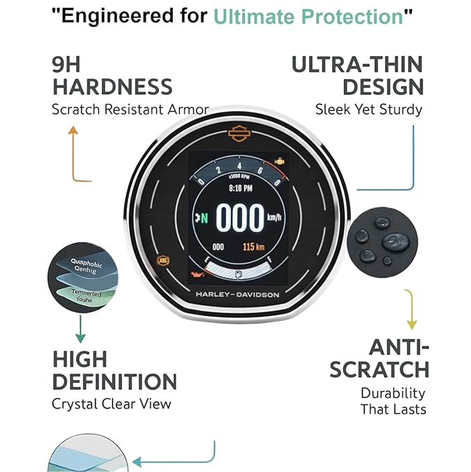 Screen Guard for Harley Davidson X440 (2024) | TFT Display Digital Meter Protector