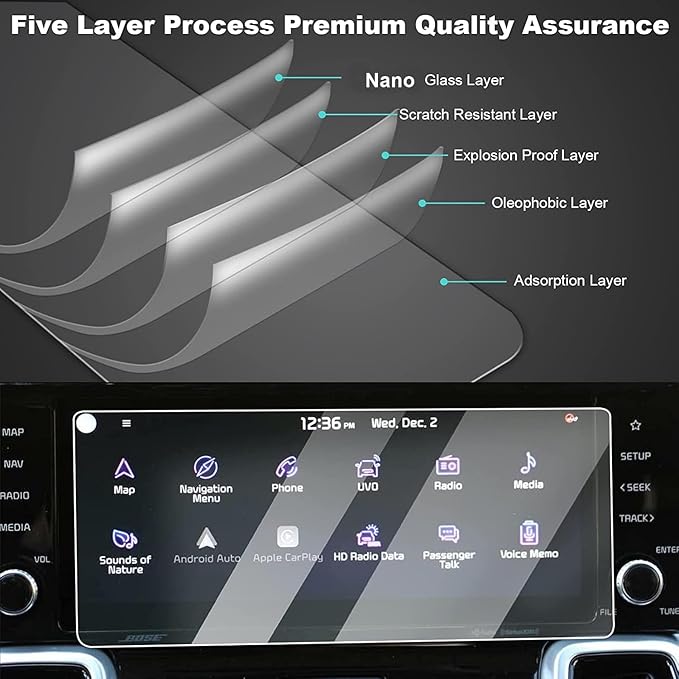 Premium Screen Guard For 9 Inch Android Car Stereo Touch Display Protector Accessories navigation system, Easy Installation Kit, HD Clear