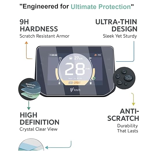 Screen Guard for Hero Vida VX2 Plus 2025 – TFT Digital Meter Protector