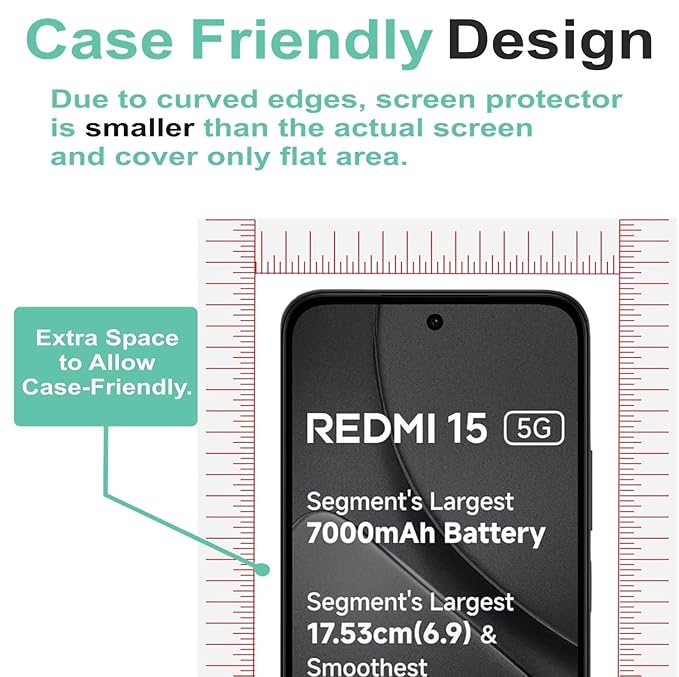 Screen Guard Combo Pack for Redmi 15 5G | 2 Camera Glass + 1 Front Flexible