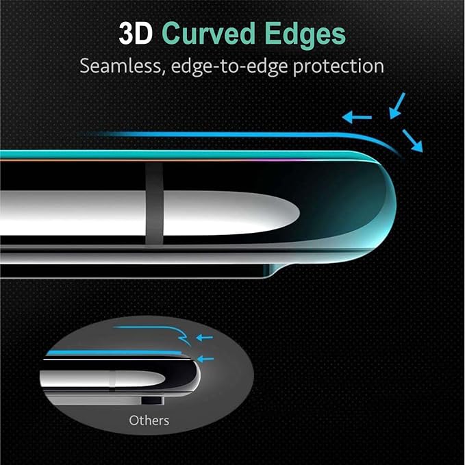 Tempered Glass for Apple iPhone 15 Plus / 15 Pro Max (6.7-Inch) | 9H Hardness | HD Clear | Scratch Resistant