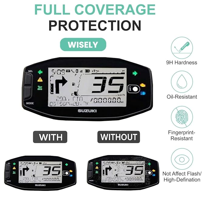 Wisely Premium HD Speedometer Screen Guard for Suzuki Access 125 BS6 Bluetooth Edition – 9H Scratch-Resistant, Full-Cover Protector