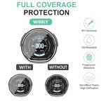 Screen Guard for Harley Davidson X440 (2024) | TFT Display Digital Meter Protector