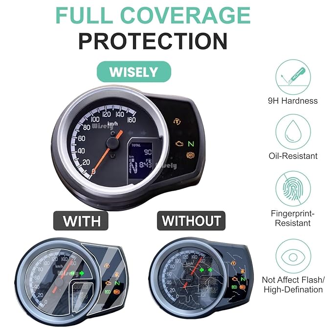 Wisely Premium Screen Guard for Honda H’Ness CB350 – Digital Meter Protector, HD Clear, Anti-Scratch, Full Coverage Instrument Cluster Film
