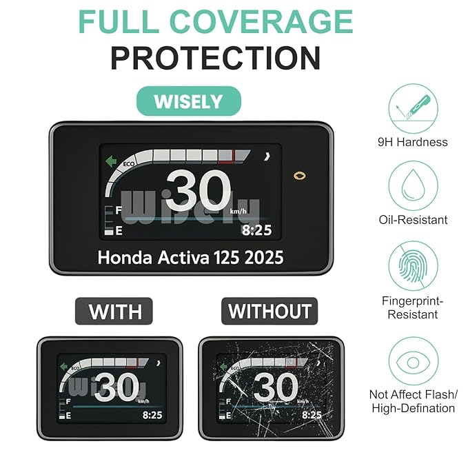 Wisely Premium Screen Guard for Honda Activa 125 (2025) & Activa 110 DLX – Scooter Digital Meter Protector, HD Clear, Scratch Resistant, Easy Installation Kit