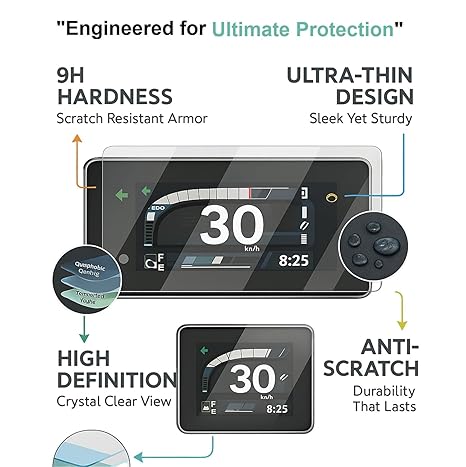 Screen Guard for Honda SP 160 2025 Bike | TFT Display Digital Meter Protector
