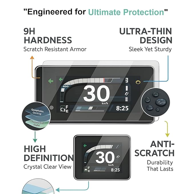 Wisely Premium Screen Guard for Honda Activa 125 (2025) & Activa 110 DLX – Scooter Digital Meter Protector, HD Clear, Scratch Resistant, Easy Installation Kit