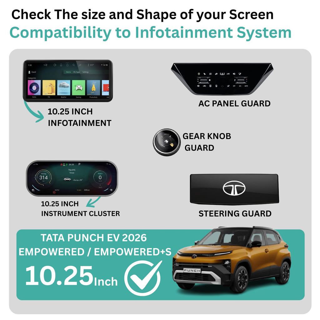 PUNCH EV screen guard 5 piece kit front view